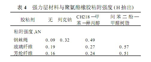  ǿ���������۰�����ճ��ǿ��(H���)