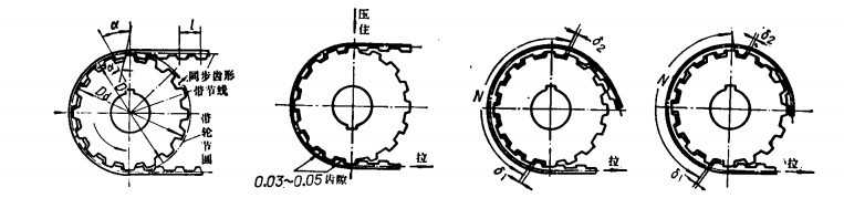 ͬ����������
