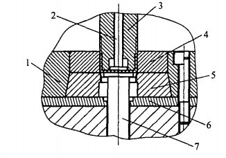 ͼ4   ͬ�����ֱ�ʽ��ѹģ�ֲ�ͼ 