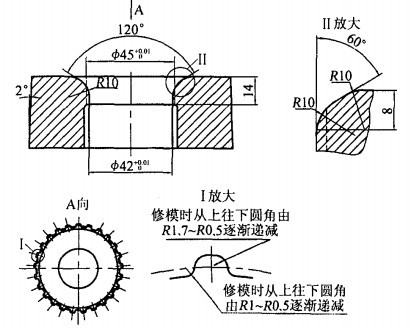 ͼ6 ��ģ��ڳݶ���Բ 