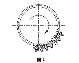 ĥ�ۻ�ͬ����