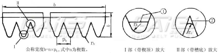 Шͼߴ