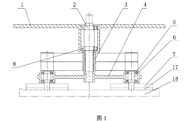 ͬ����������ĥ��