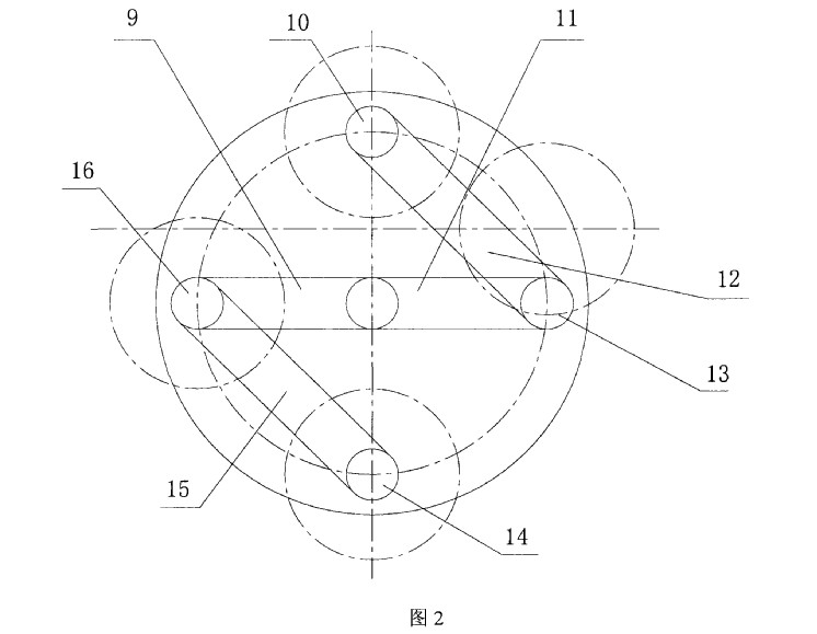 ��ĥ��ͬ��������