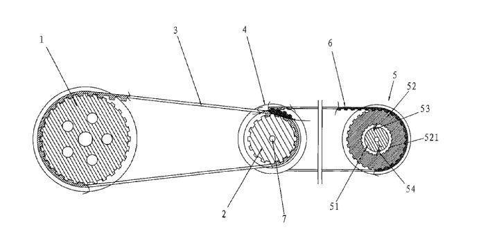 同步带传动自行车