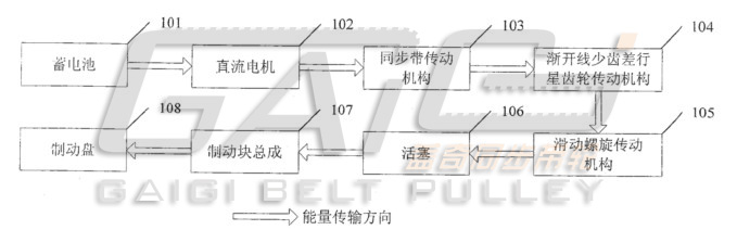 ͬ������������ ��������פ��ϵͳ