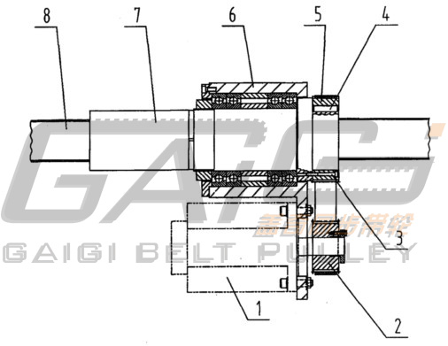 ����˿����ͬ��������