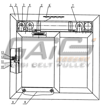 ������ͬ����