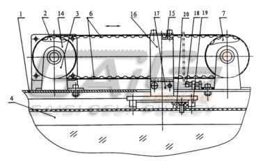 ͬ��������������