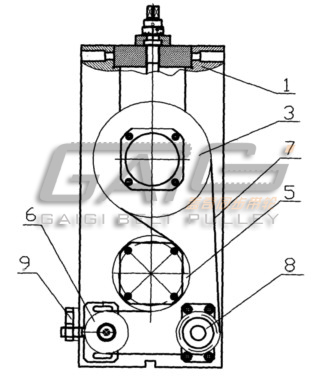 同步带传动装置用于旋转的刀辊砧辊模
