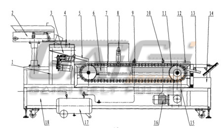 ˮ���Զ���ѡ�豸���ݸ������ϻ�