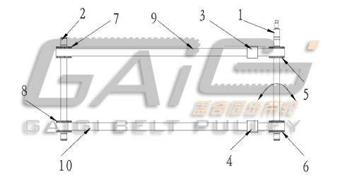 �����еĻ�ͷ�ܴ���װ��