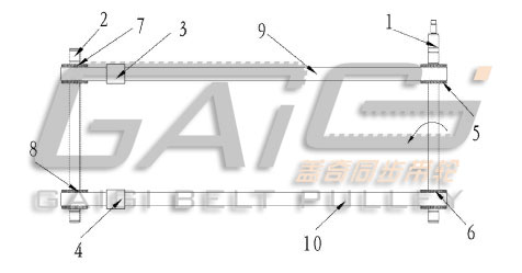 �����еĻ�ͷ�ܴ���װ��