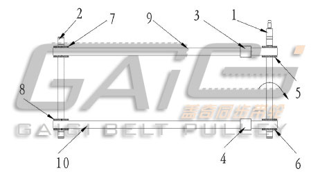 �����еĻ�ͷ�ܴ���װ��