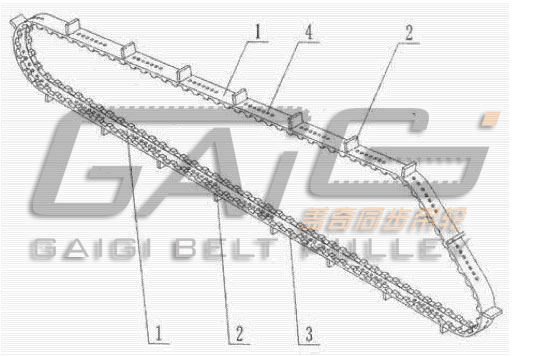 ���Ͷ�λ������Ʒ��ͬ����