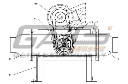 �����������뷽��