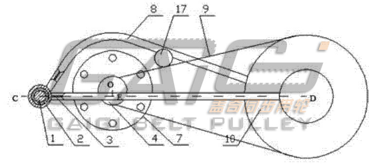 ���Ž�װ�õĵ��ݱ�����ͬ��������ʽ�ֱߵ�����ϵͳ