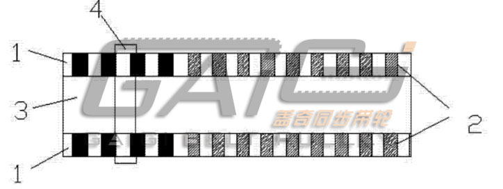 ������ͬ�������ͻ�