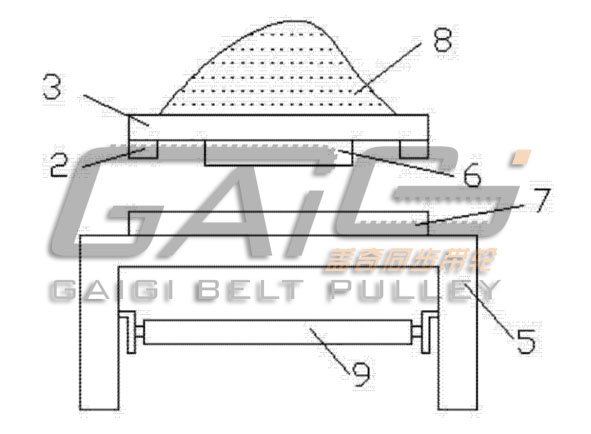 ������ͬ�������ͻ�