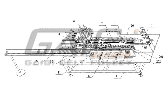 ����ʽ�Զ�װ�л�