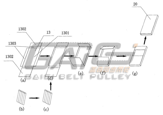 ����ʽ�Զ�װ�л�