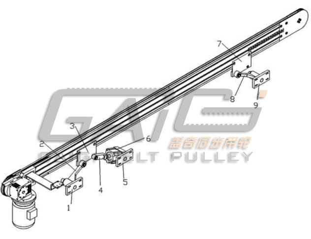 �����Ŵ����ӻ�����װ�õ���������