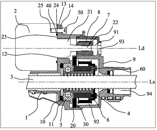 ת��������װ�ü����Է���
