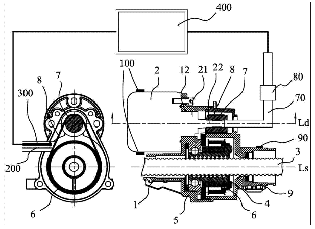 ת��������װ�ü����Է���