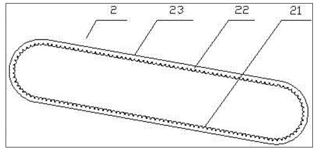 �綯����������װ��