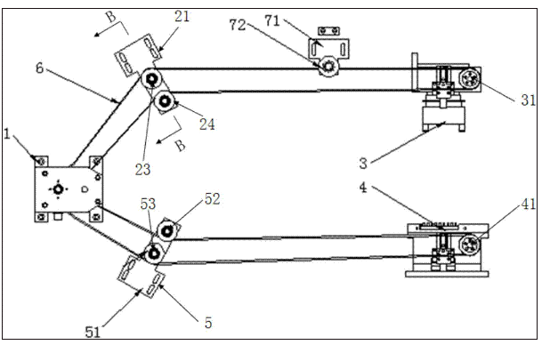 һ�����س崲�Զ��ֶ����ô�������
