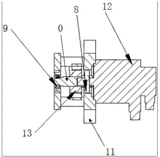 һ�����س崲�Զ��ֶ����ô�������