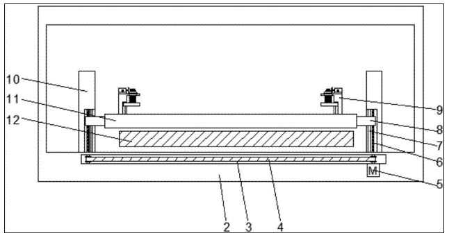 һ�֎���ļм��̶�װ��