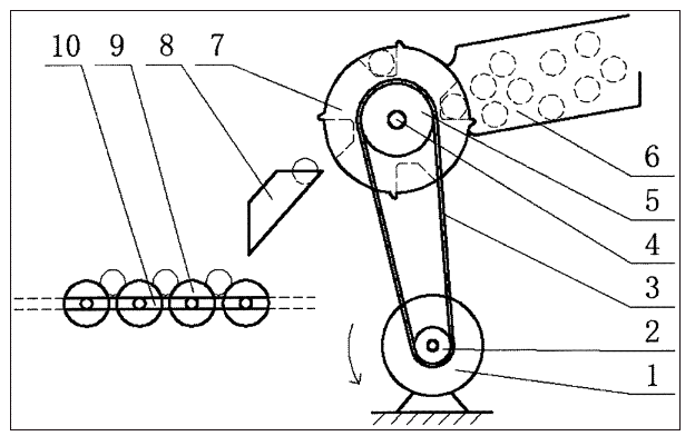 һ��С�͹�ʵ�Զ�����װ��