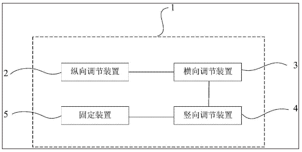 ����ŵ����ϵͳ