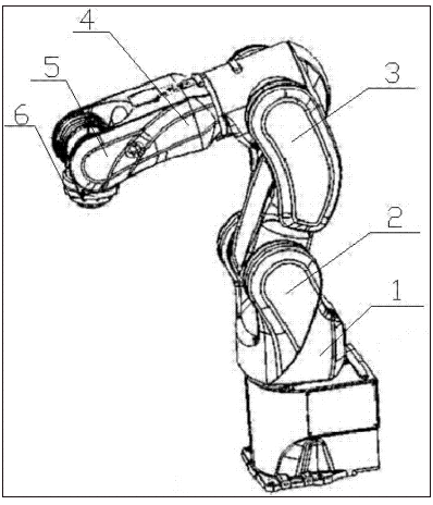 һ�������������ɶȻ�е�ֱ�