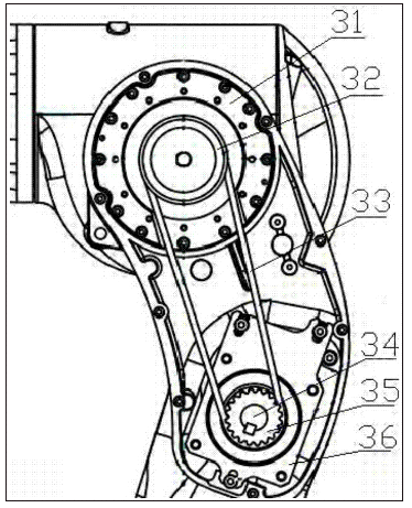 һ�������������ɶȻ�е�ֱ�