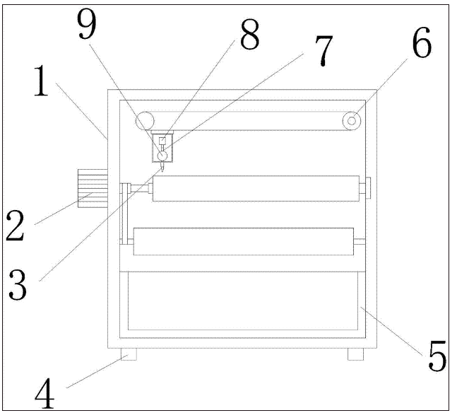 һ�ֹ�ˢ�Ʊ�������豸