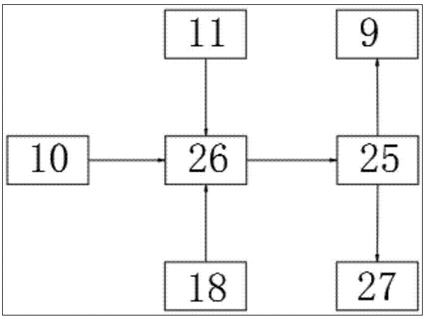 һ����ʽ����С������װ��