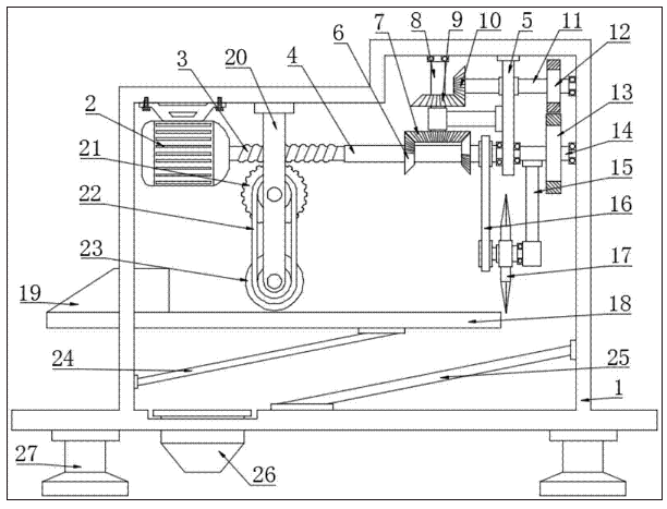 һ�������Զ������и�һ��װ��
