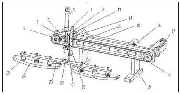 һ�������Զ���׻�