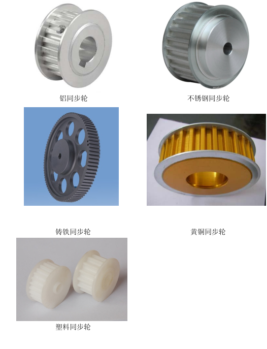 同步带轮材质图片