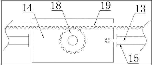 һ�������������Զ��ӹ�װ��