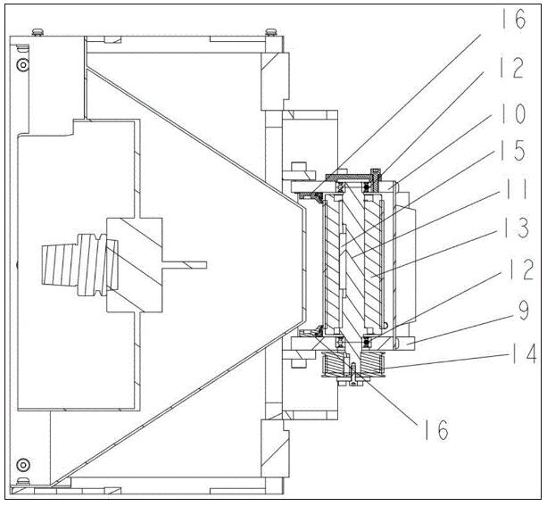 һ���Զ�����װ��