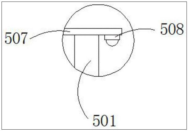 һ��ר����Ϳ�����Զ���ƫװ��