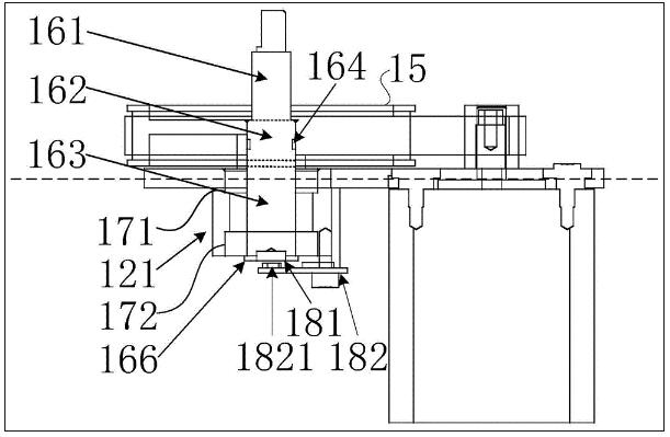 ͬ�����������ṹ���������������������漶��е��
