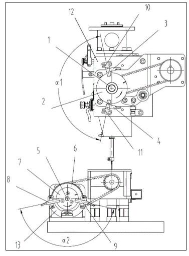 һ�ֻ�ͷ������ͬ������źŵĿ��ƻ���