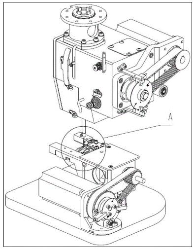 һ�ֻ�ͷ������ͬ������źŵĿ��ƻ���
