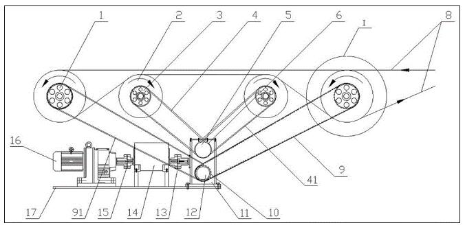 ���ߵ��·���������װ��